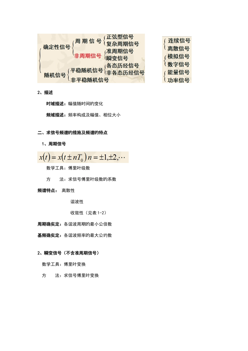 2025年机械工程测试技术基础知识点整合_第2页