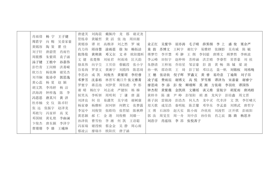 2025年湖南师大附中博才实验中学语数英知识以及点游戏竞赛_第2页