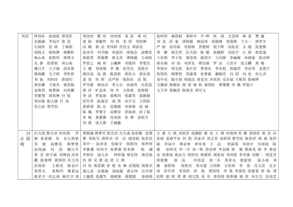 2025年湖南师大附中博才实验中学语数英知识以及点游戏竞赛_第3页