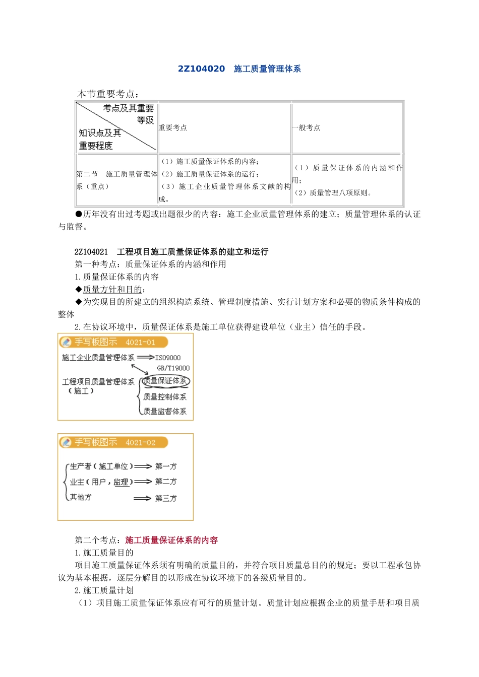 2025年二级建造师施工质量管理体系_第1页