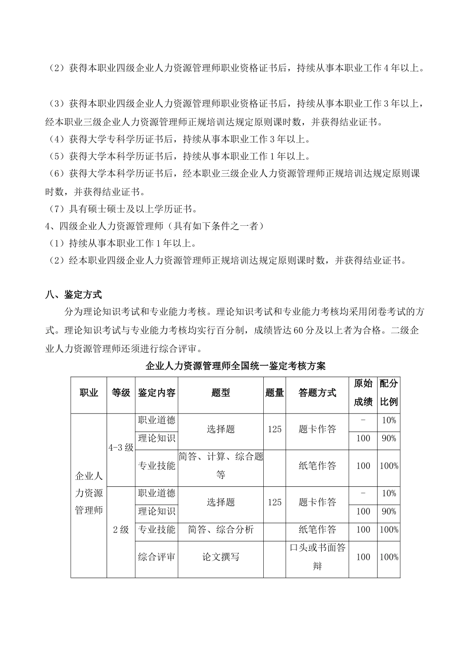 2025年导论企业人力资源管理师考试介绍范文_第3页