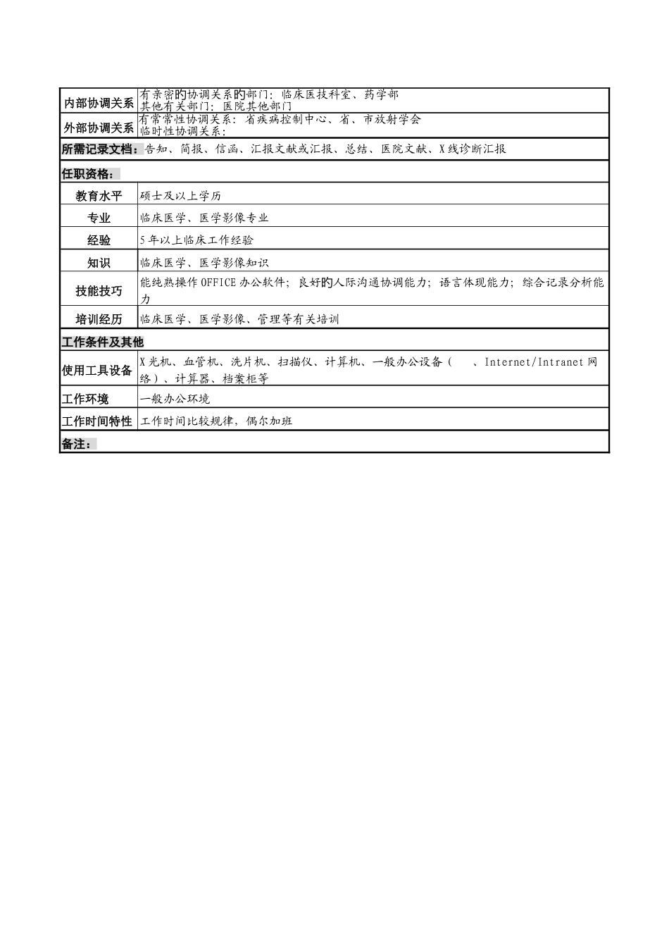 2025年湖北新华医院放射科普放主治医师岗位说明书_第2页