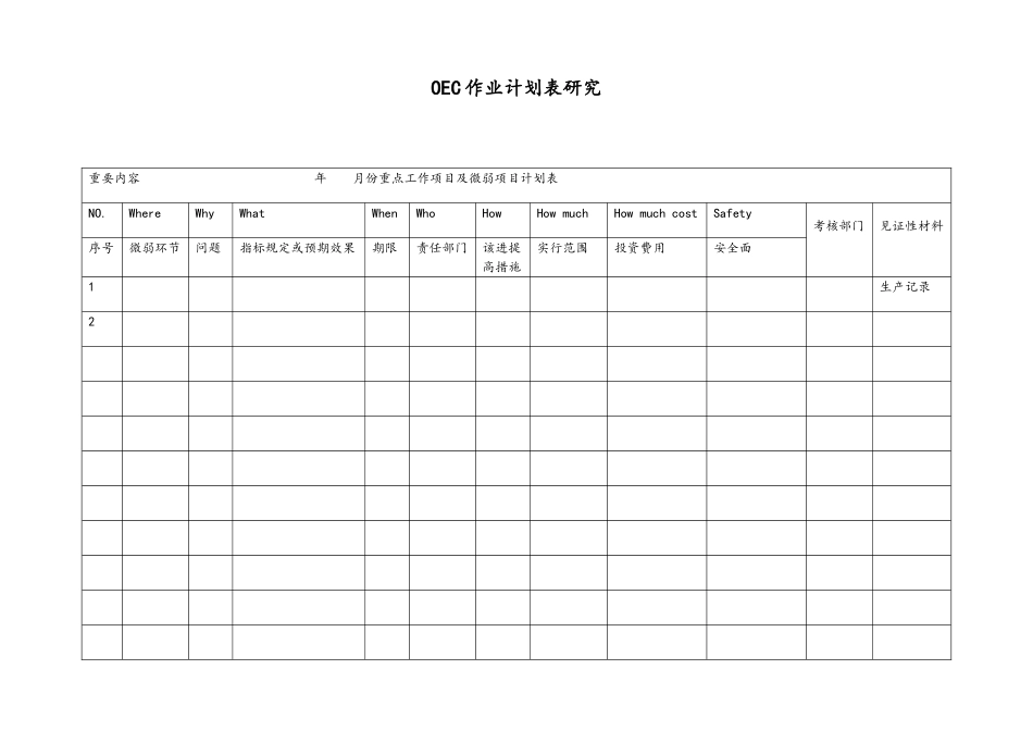 2025年管理体系全套表格_第2页