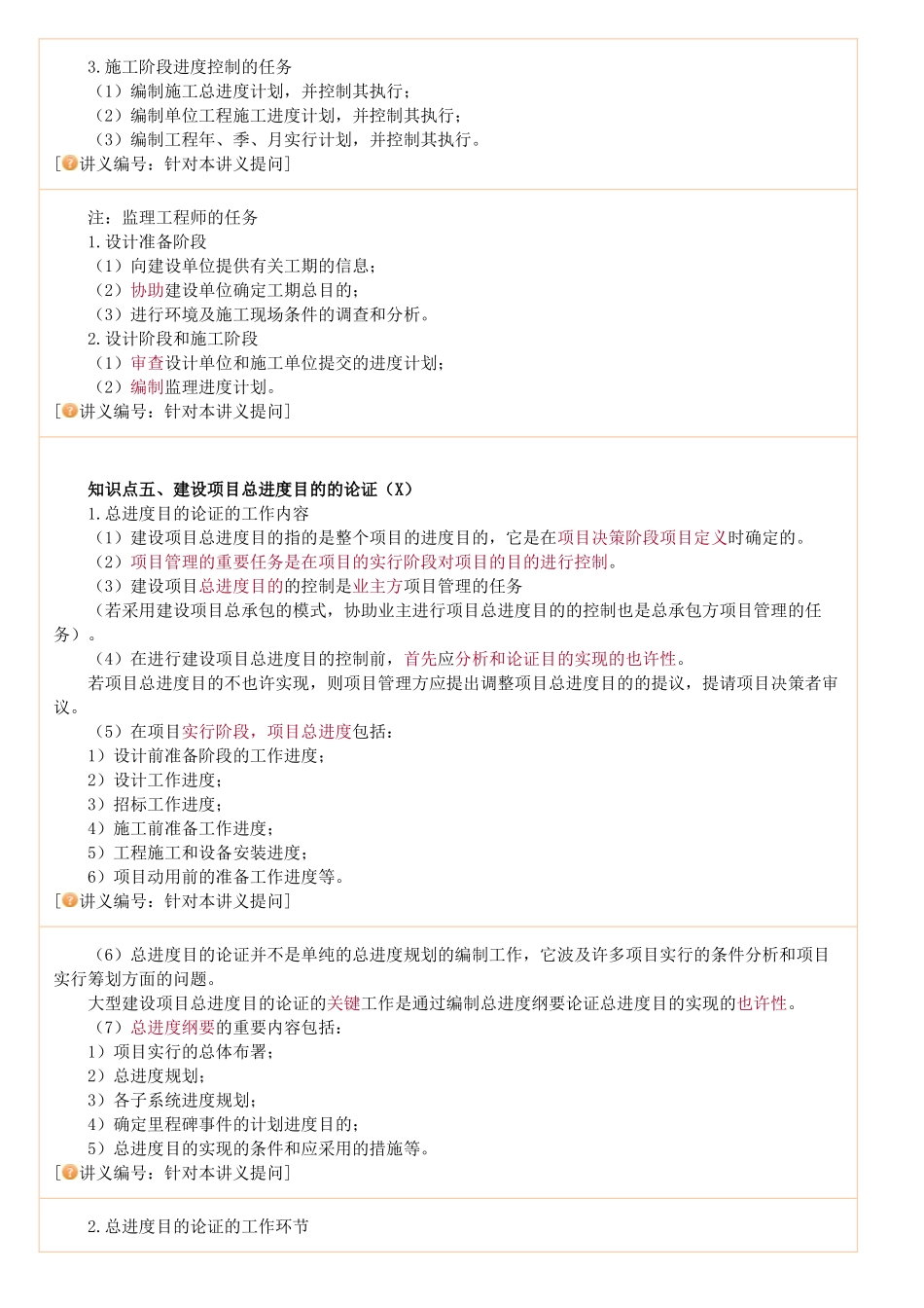 2025年监理工程师进度控制_第3页