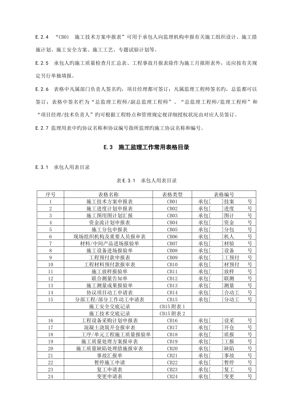 2025年水利工程施工监理规范全套表格_第2页