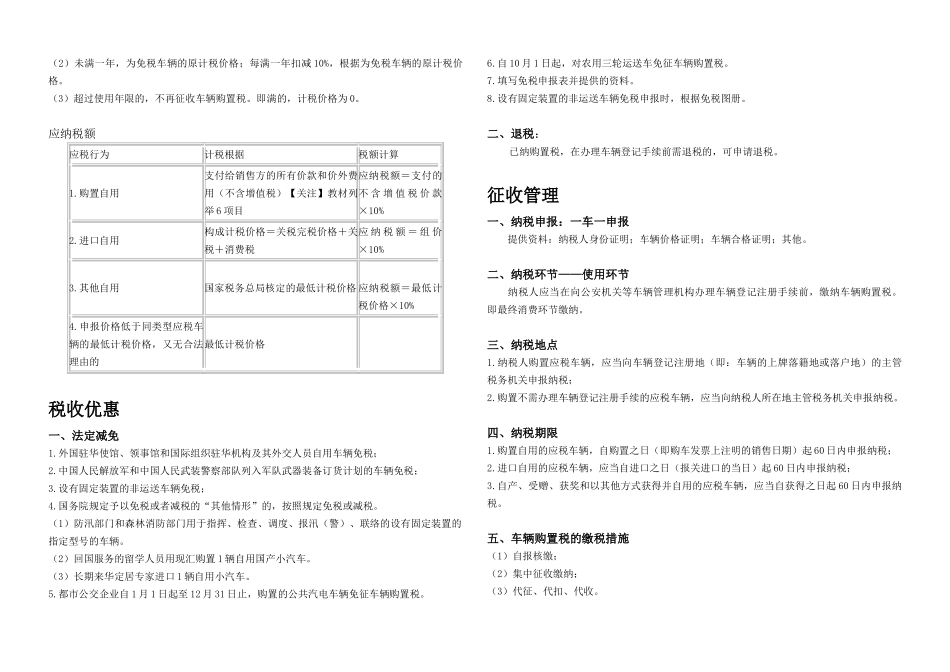 2025年车辆购置税车船税印花税知识点整理_第2页