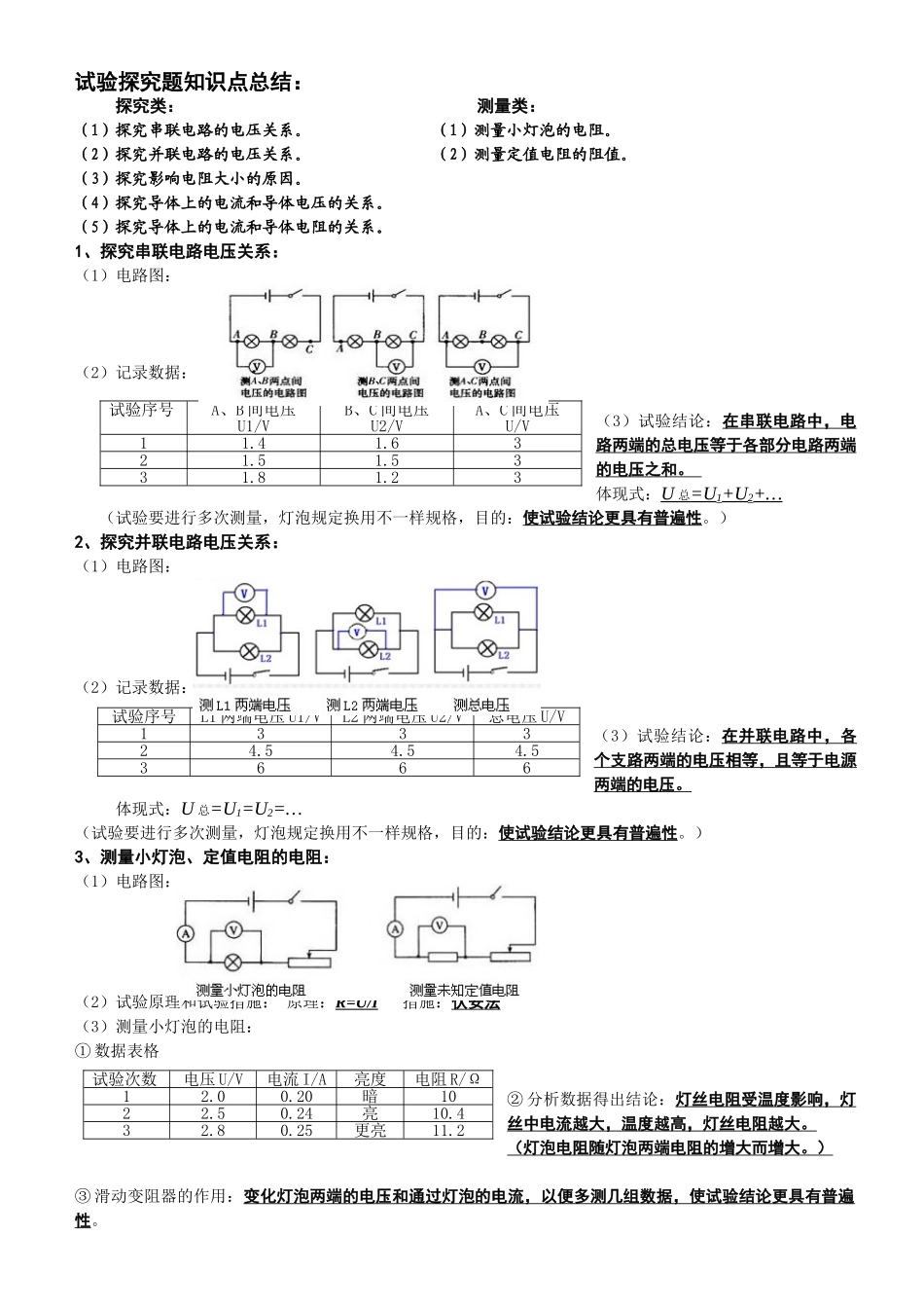 2025年八年级下物理实验探究题知识点总结第七章复习过程_第1页
