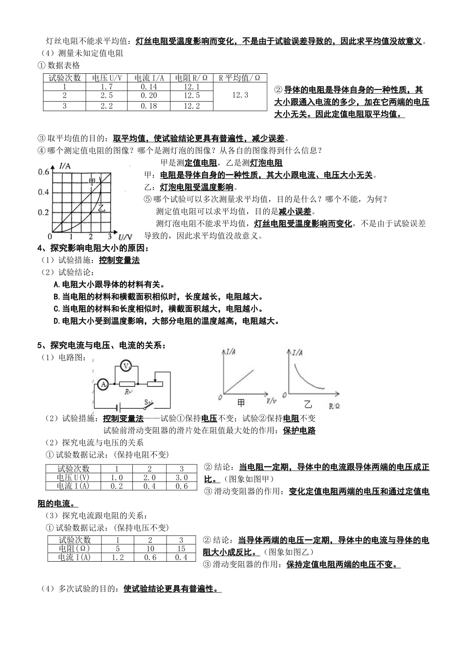 2025年八年级下物理实验探究题知识点总结第七章复习过程_第2页