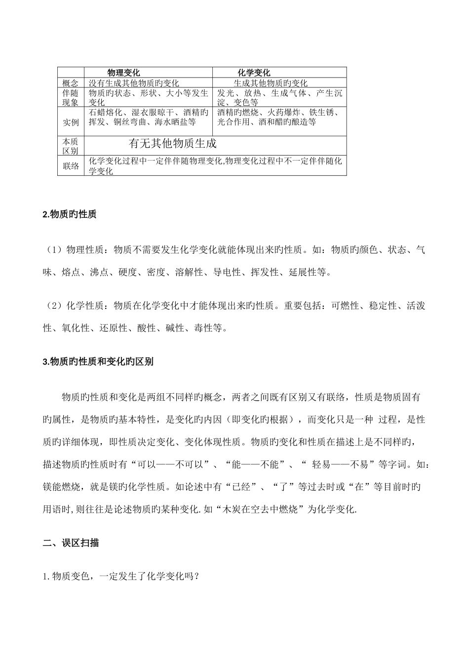 2025年物质的变化和性质知识点详解_第2页