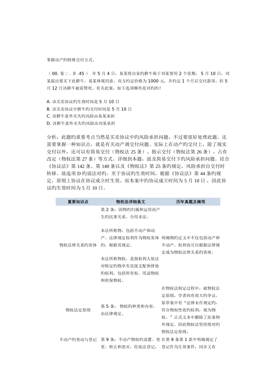 2025年物权法重点内容介绍及真题解析_第3页