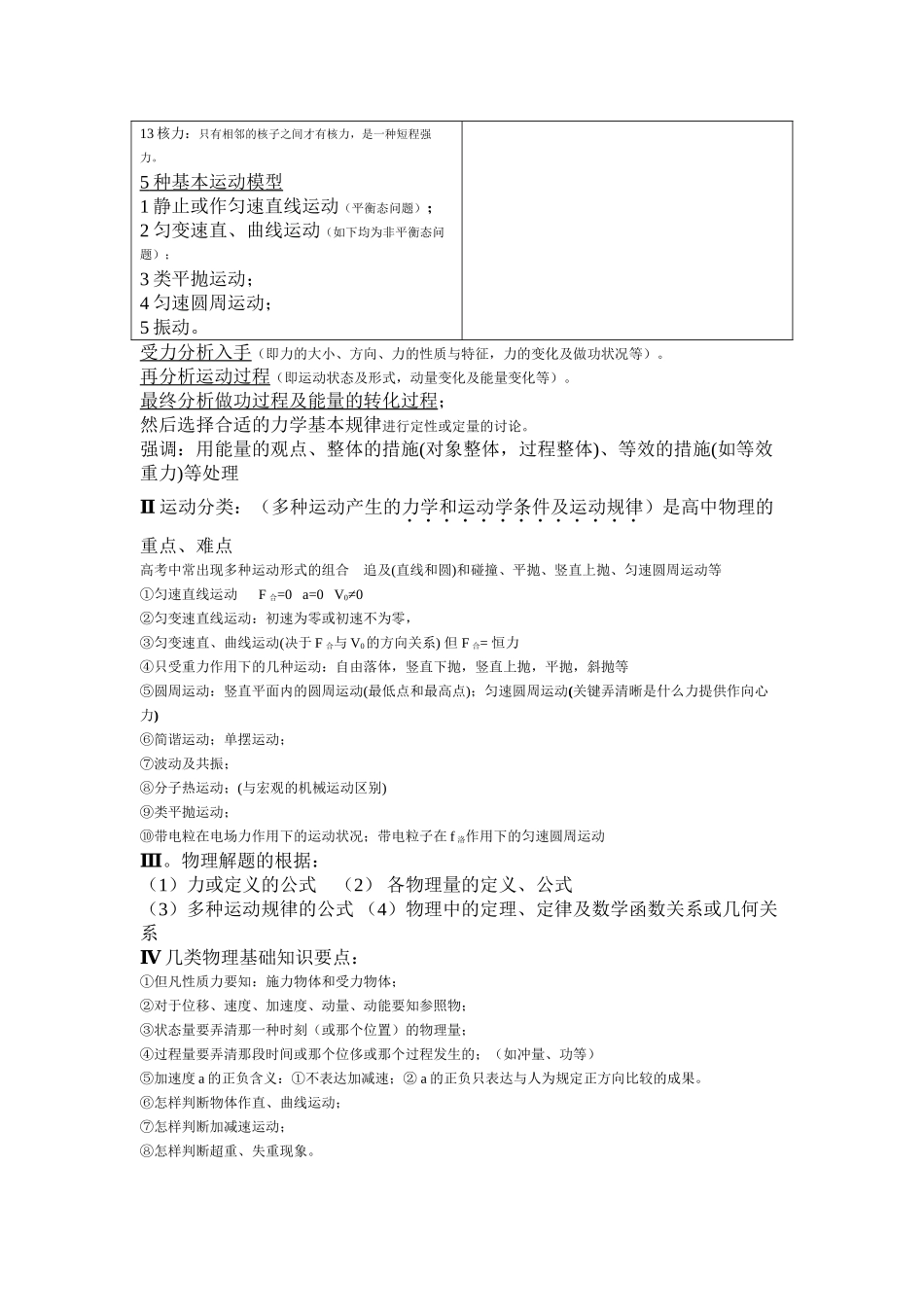 2025年江苏省高中物理基本知识点总结培训讲学_第3页