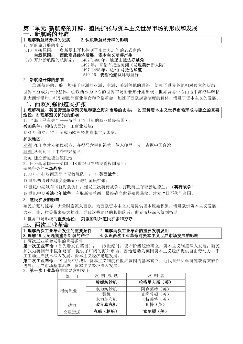 2025年高中历史必修二基本知识点必背_第2页