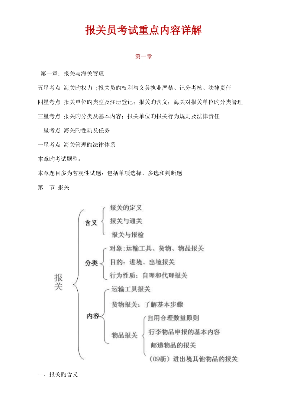 2025年报关员考试重点内容详解_第1页