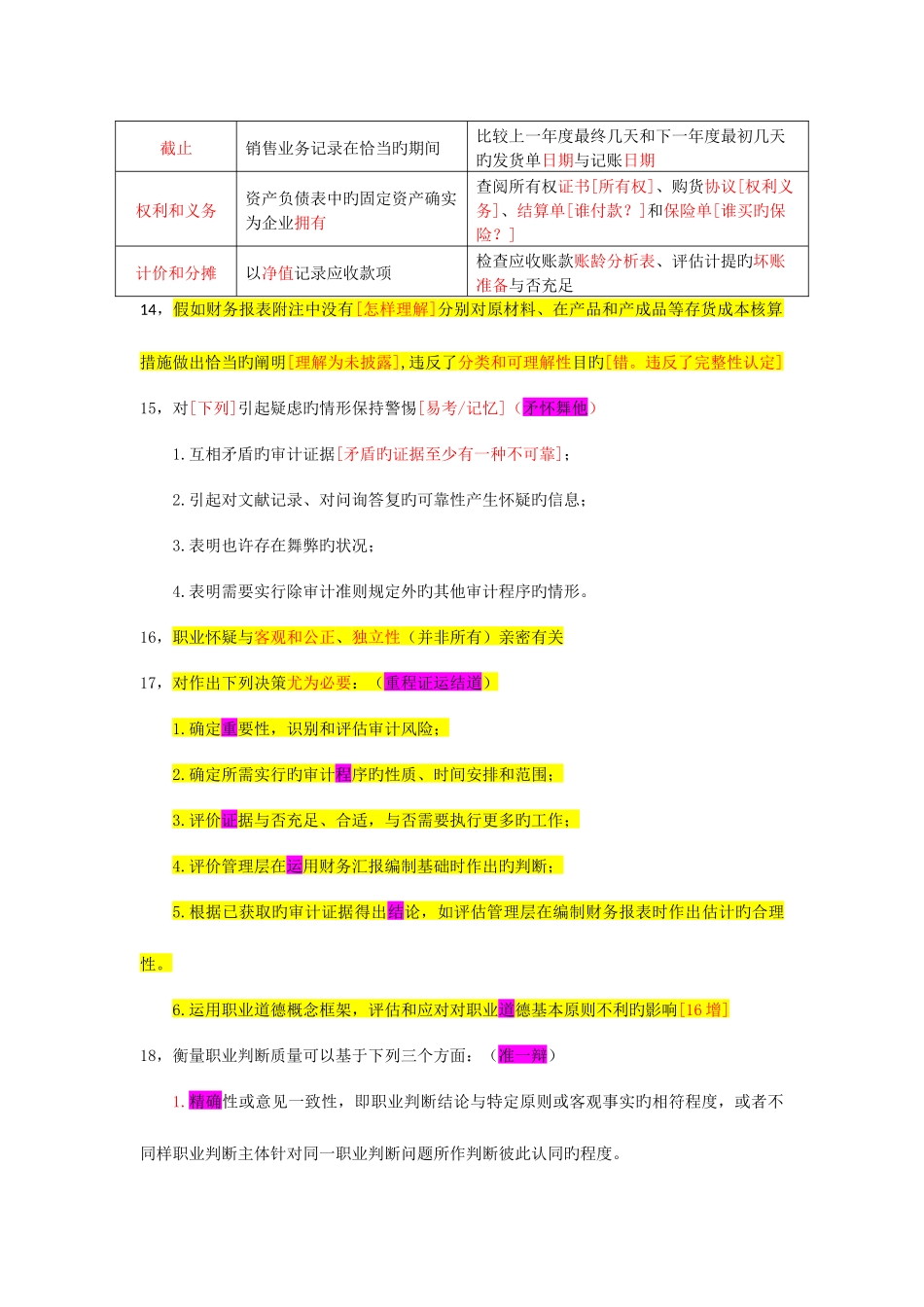 2025年注册会计师审计需要背诵的要点大全_第3页