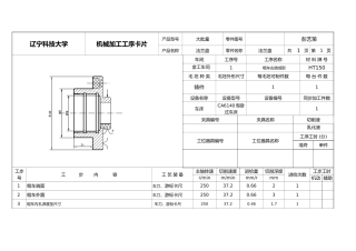 2025年法兰盘工序卡全套