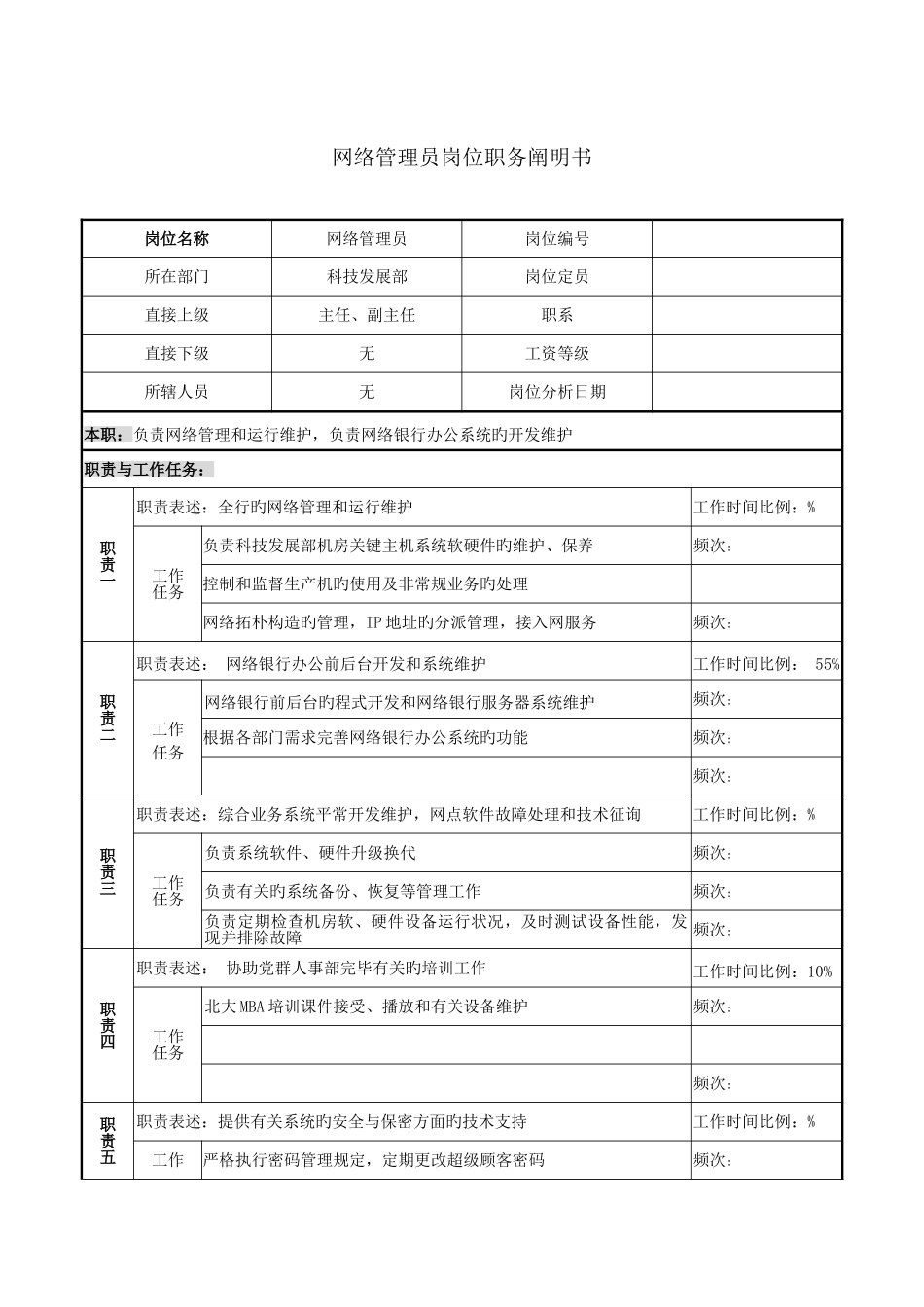 2025年网络管理员岗位职务说明书_第1页