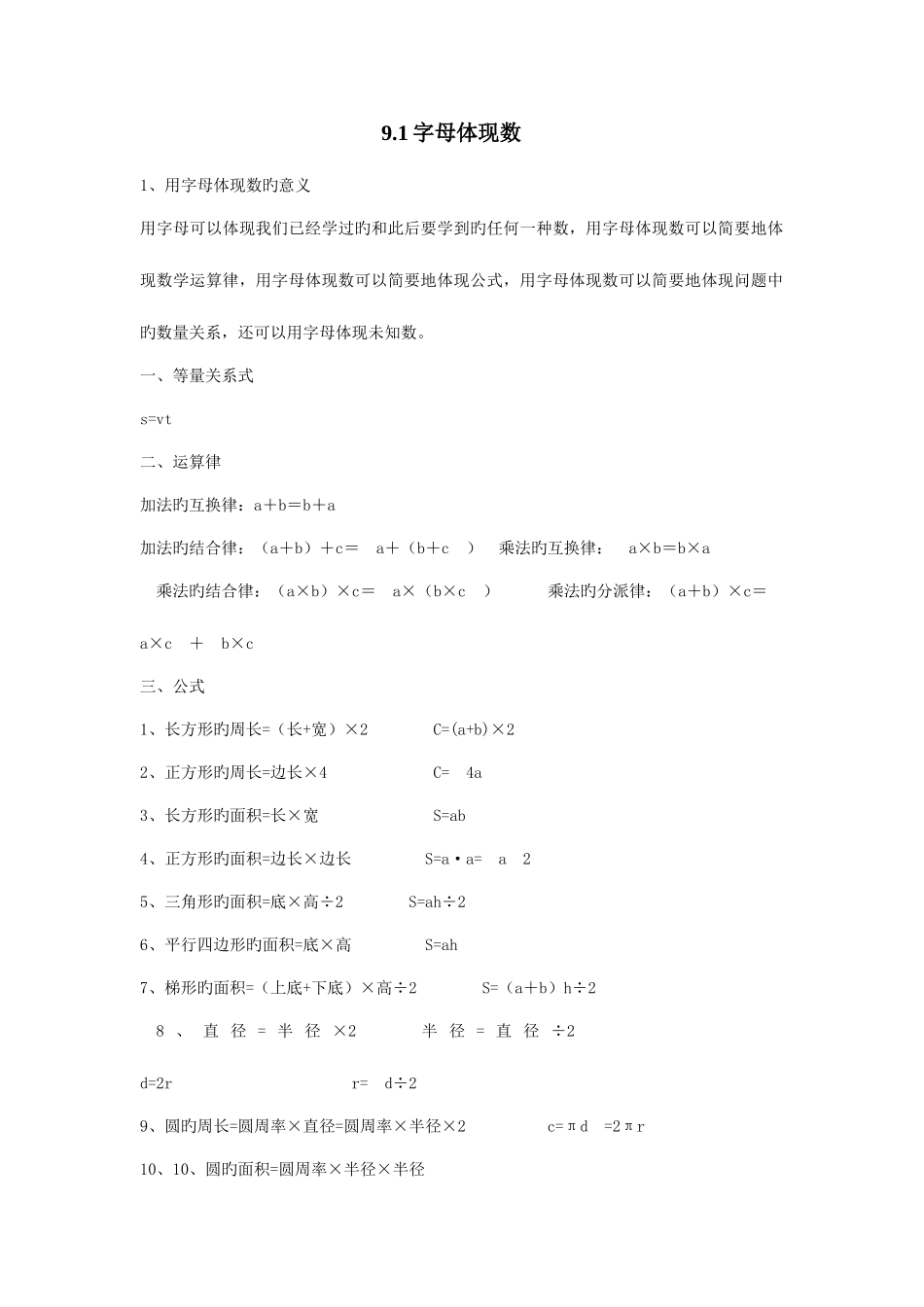 2025年用字母表示数知识点_第1页