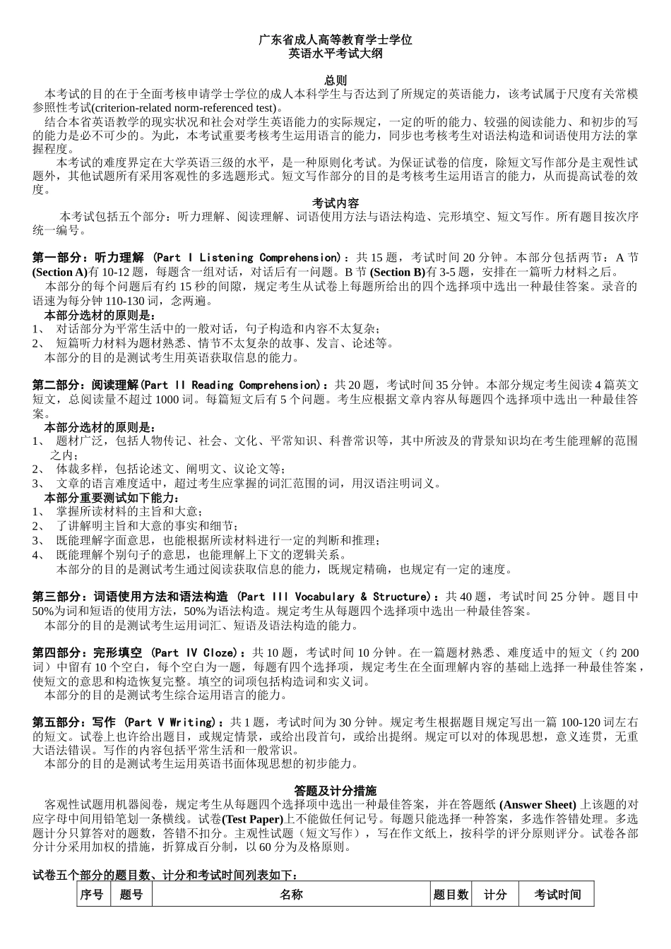 2025年广东省成人高等教育学士学位英语水平考试大纲及样题_第2页