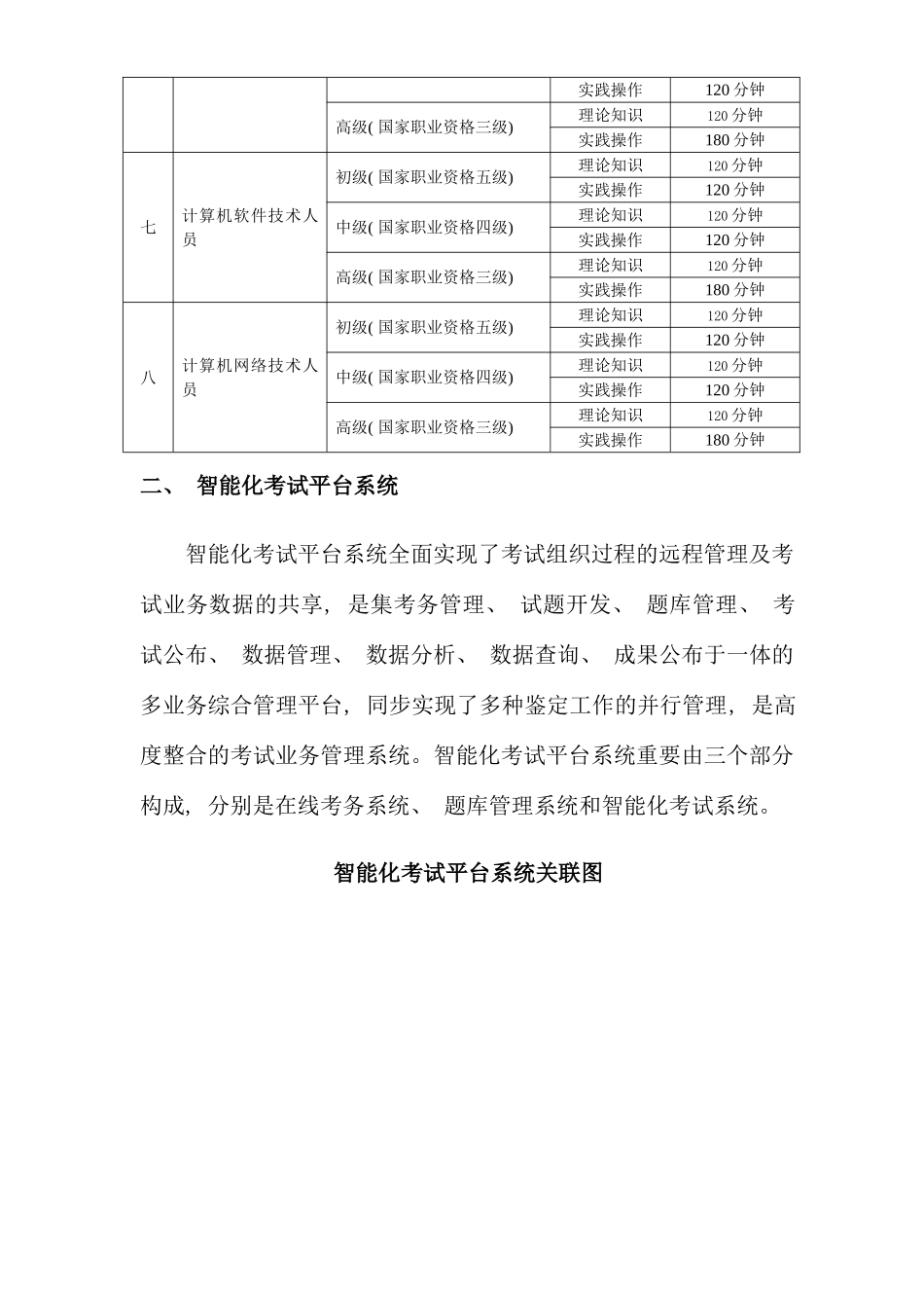 2025年高新技术计算机职业类考试题库资料介绍NVQ_第3页