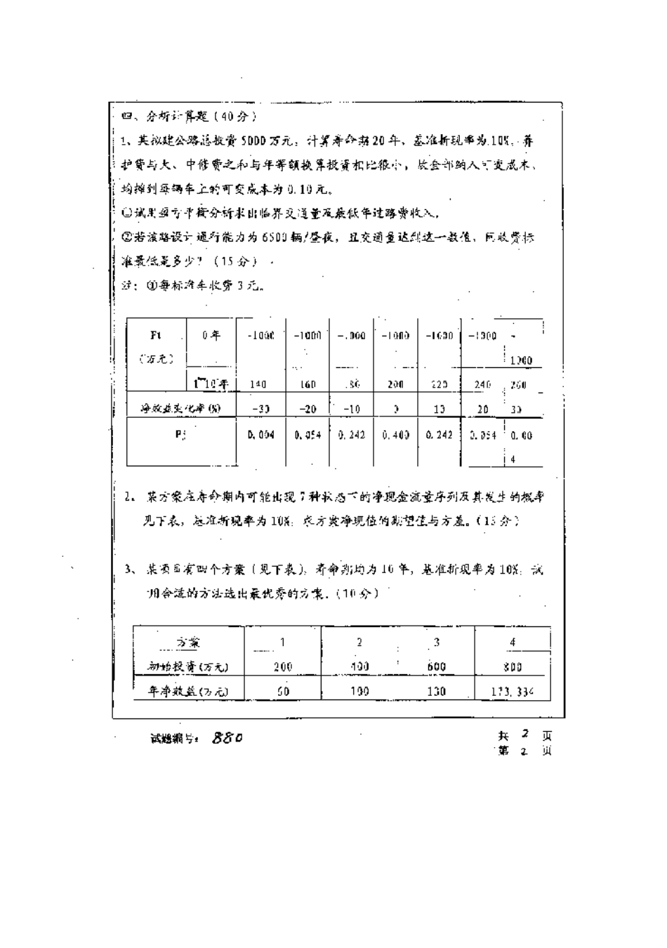 2025年华中科技大学研究生入学考试道路经济与管理_第2页
