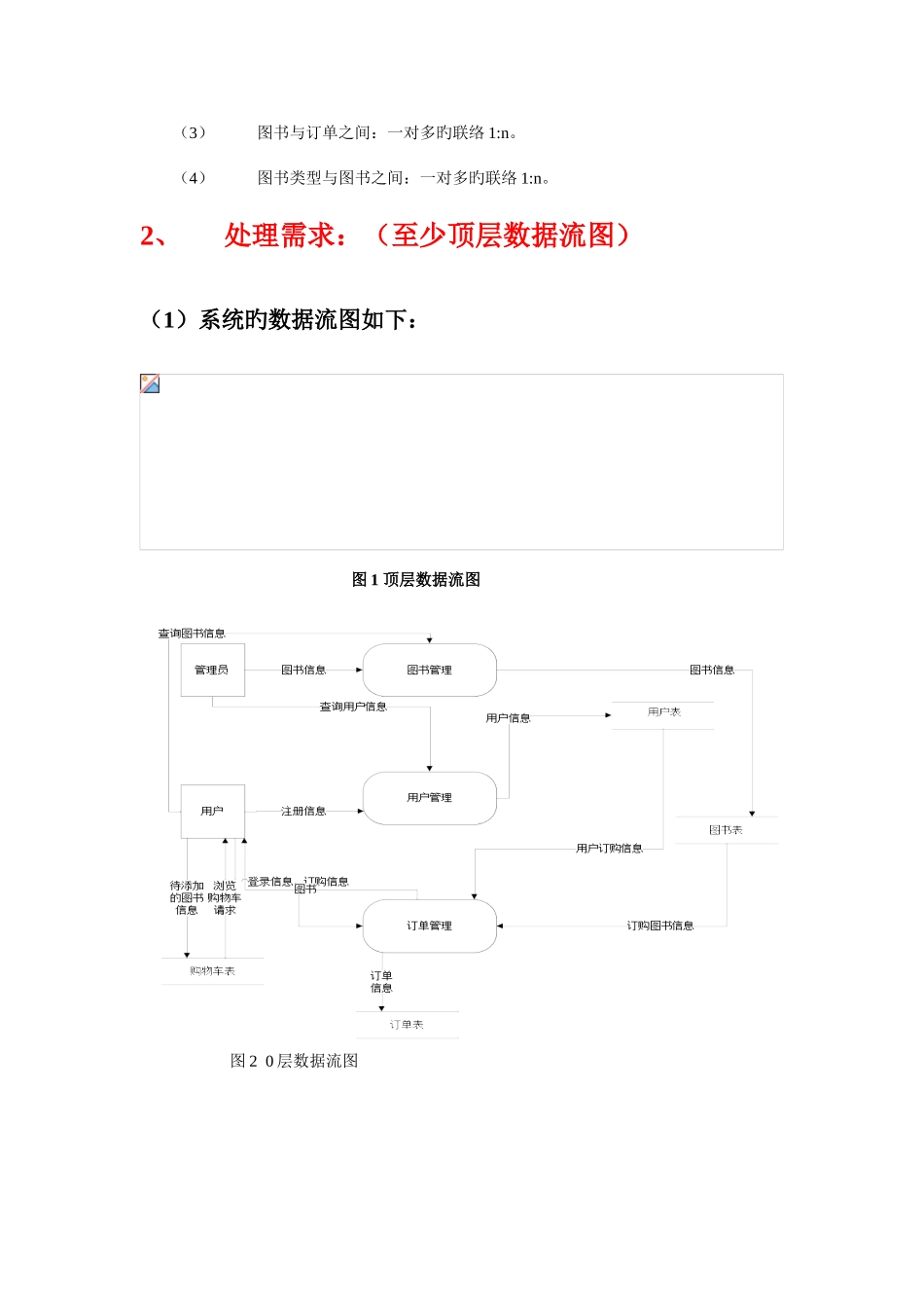 2025年数据库大作业图书馆里系统_第2页