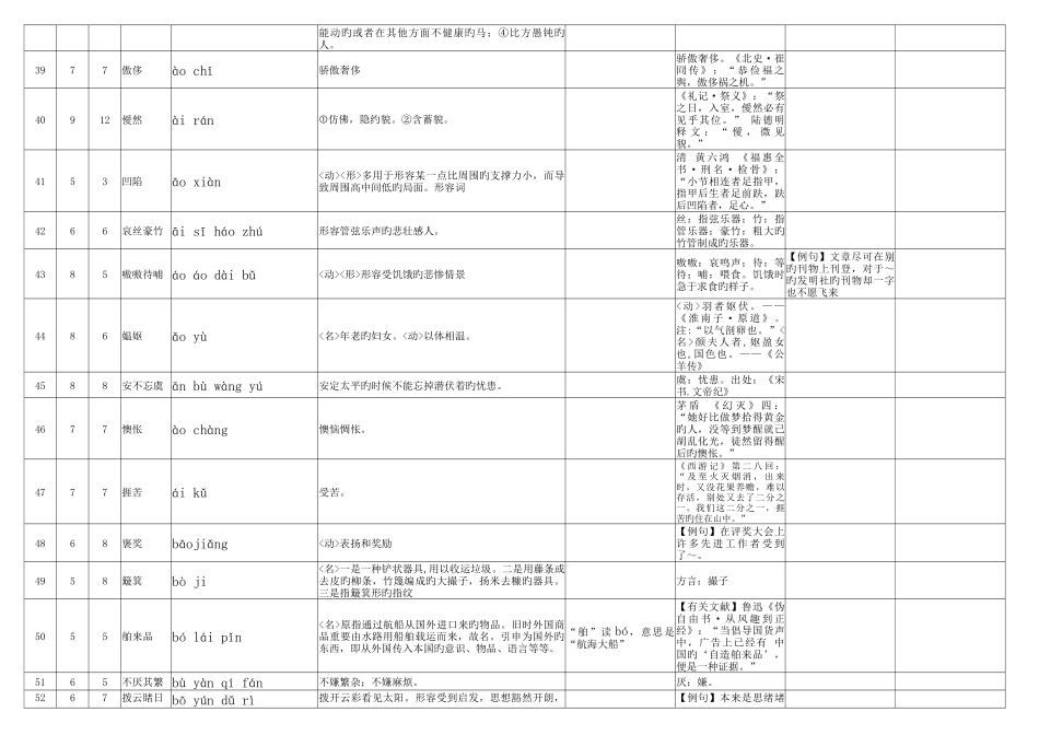 2025年汉字听写题库_第3页