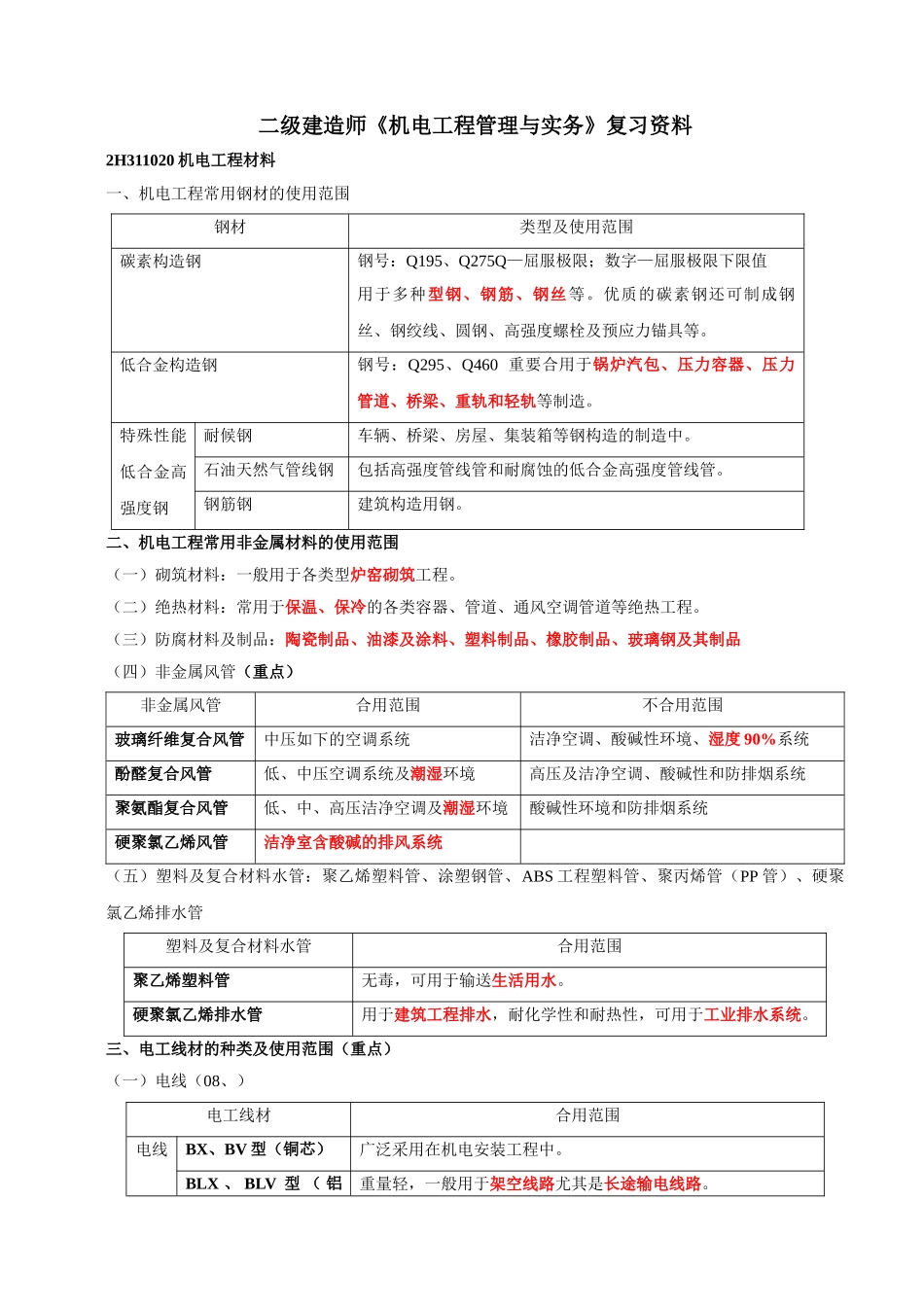 2025年二级建造师《机电工程管理与实务》复习资料_第1页