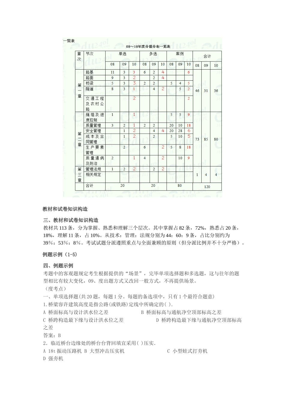 2025年二级建造师有用资料_第2页