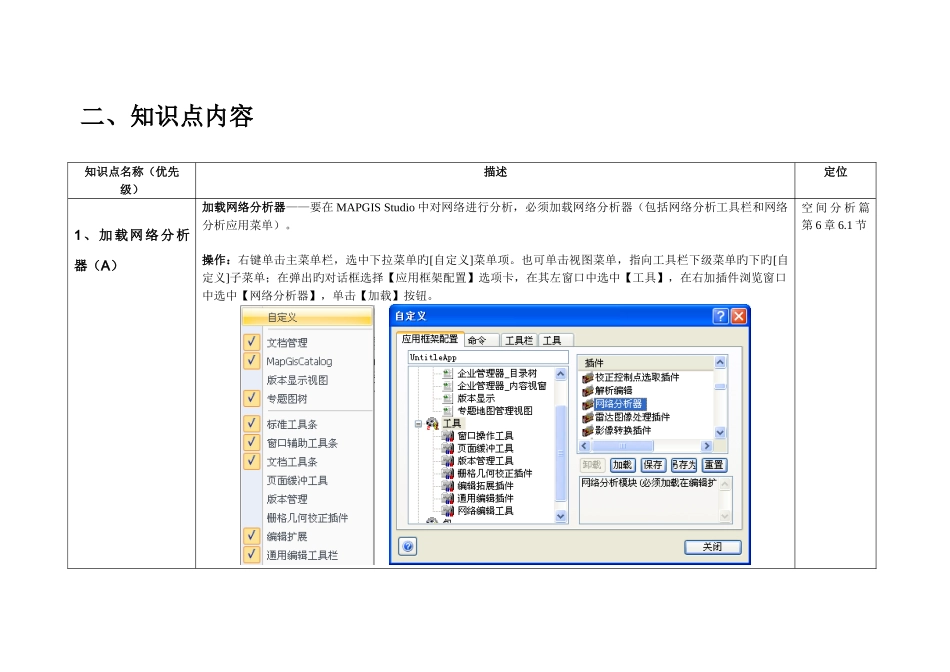 2025年空间分析篇网络分析知识点_第3页