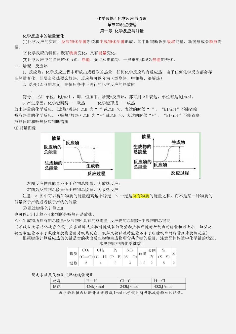 2025年高中化学选修4知识点分类总结_第1页
