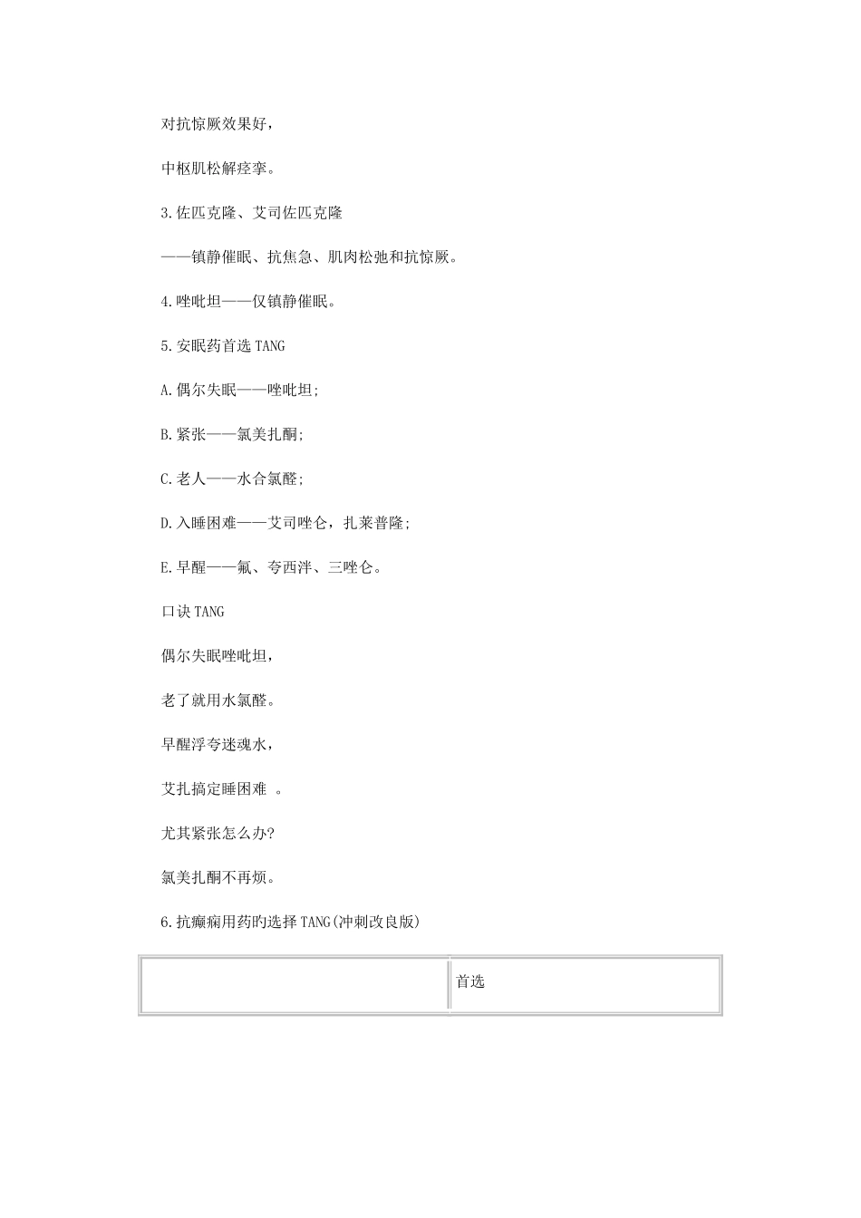 2025年月执业药师考试药学知识二考点精华复习_第3页