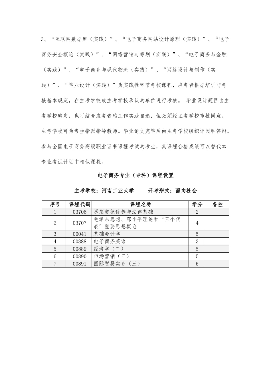 2025年河南工业大学自学考试本科考试科目范文_第2页