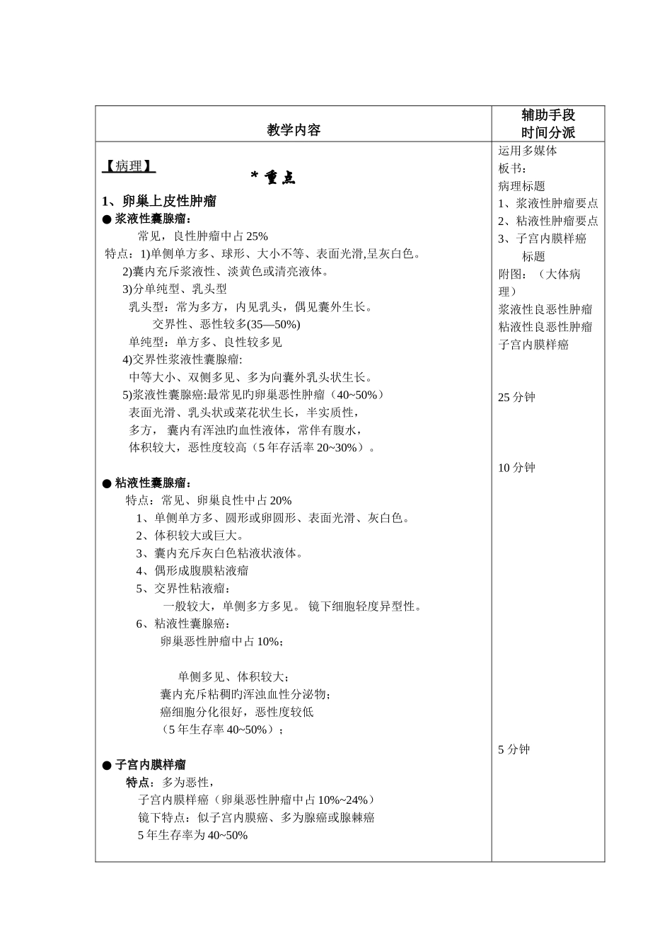 2025年护士执业资格考试妇产科护理学第十六章腹部手术病人的护理卵巢_第3页