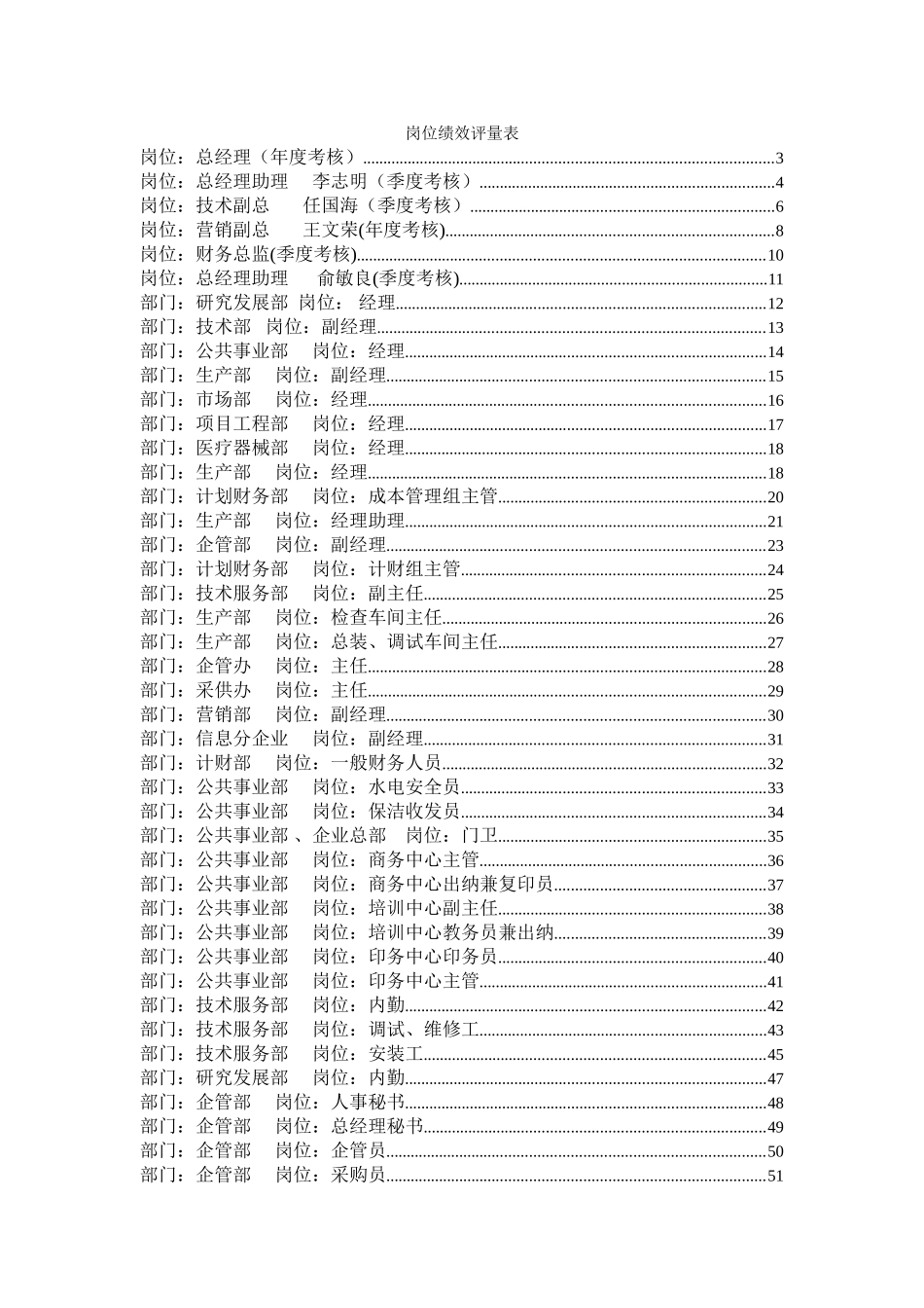 2025年岗位绩效考核全套方案_第2页