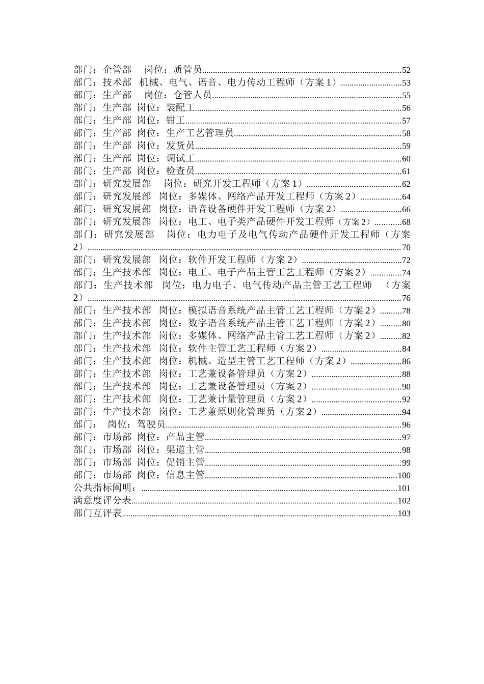 2025年岗位绩效考核全套方案_第3页