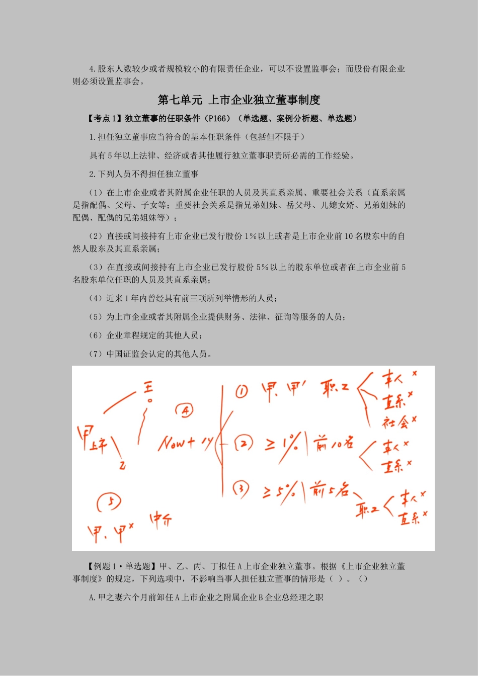 2025年注会考试经济法考点解读第06章公司法律制度_第3页