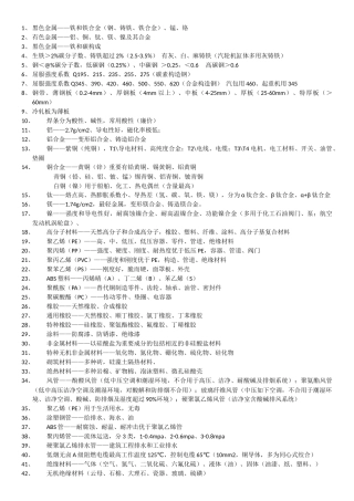 2025年二级建造师机电实务重点记忆点