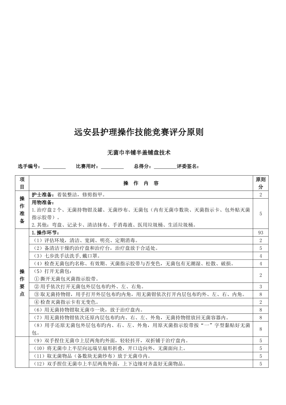 2025年护理操作技能竞赛评分标准_第3页