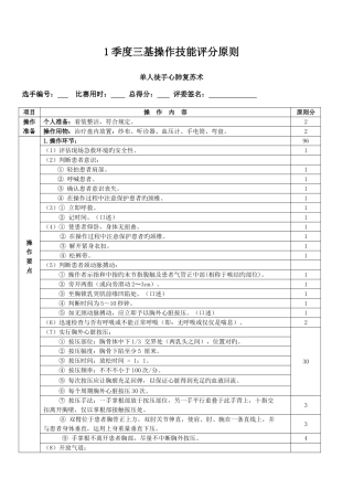 2025年护理操作技能竞赛评分标准