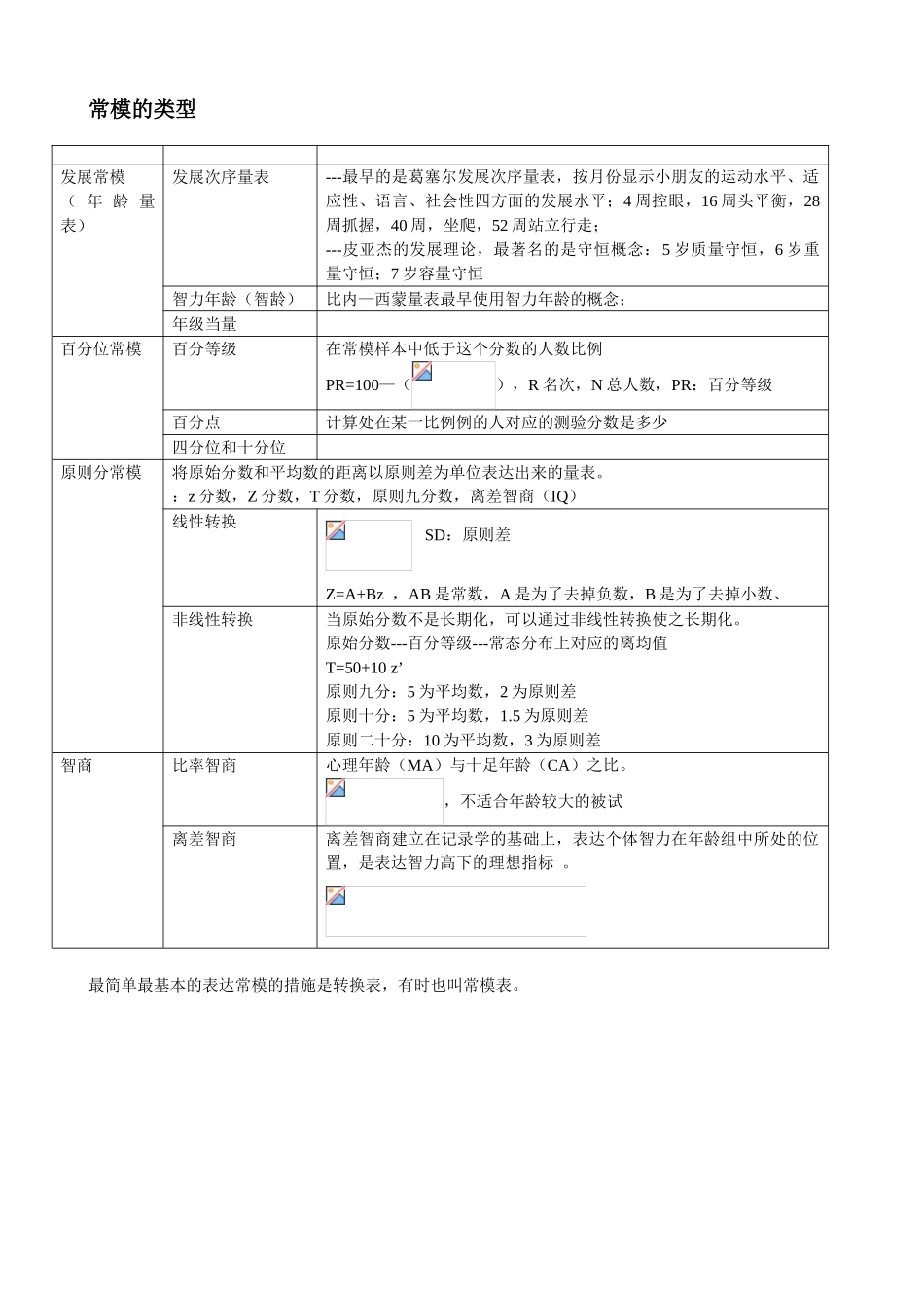 2025年二级心理咨询师笔记心理测量学_第3页