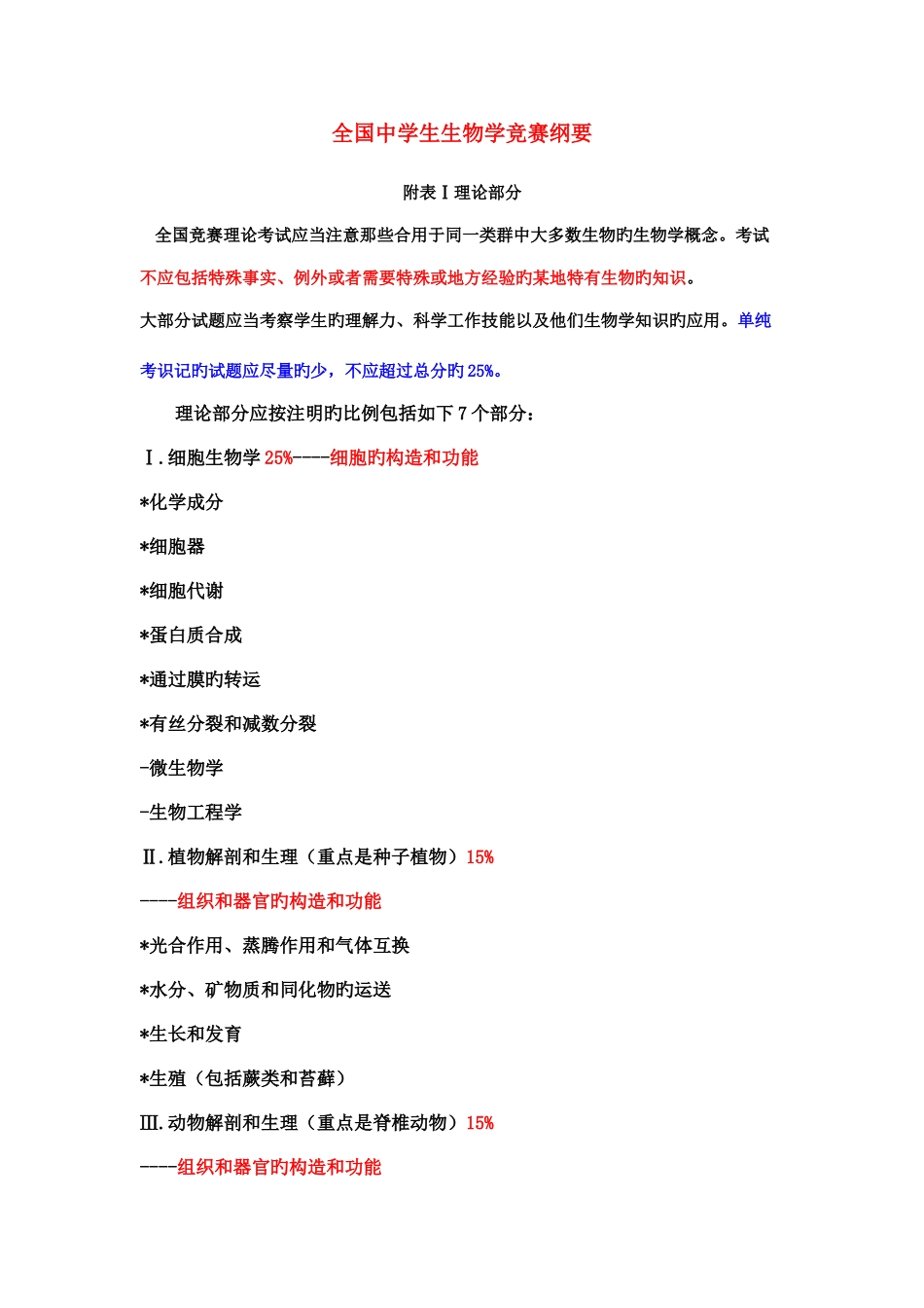 2025年新版全国中学生生物学竞赛纲要_第1页
