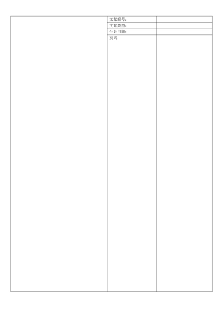 2025年8S管理制度及全套检查表等