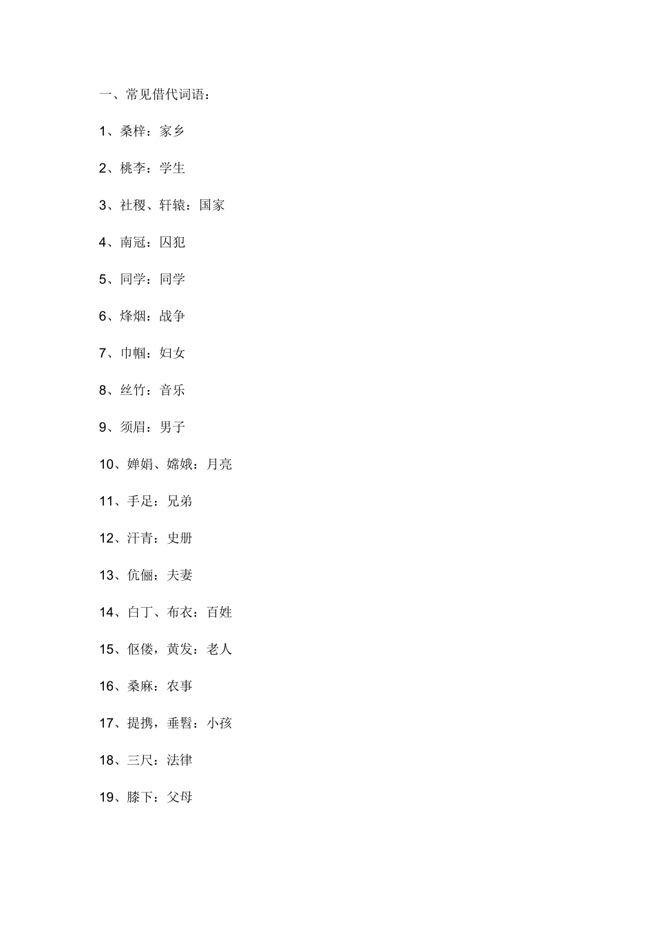 2025年新版公务员考试文学常识大全_第1页