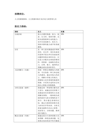 2025年新面试题胜任力模型