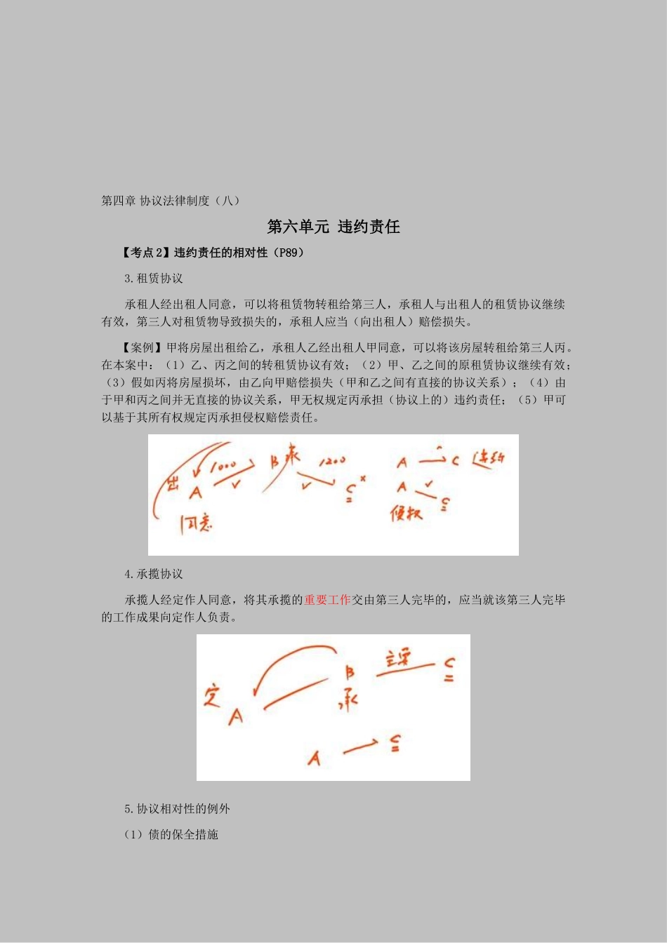 2025年注会经济法科目考点解读第04章合同法律制度_第1页