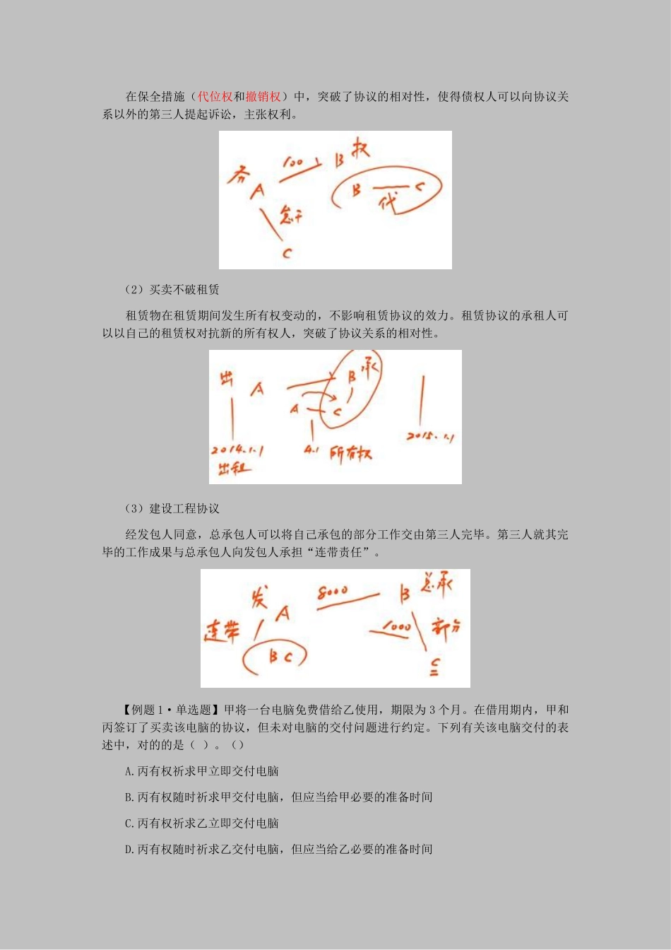 2025年注会经济法科目考点解读第04章合同法律制度_第2页