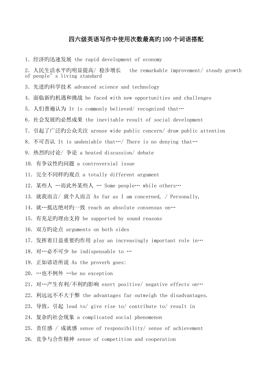 2025年新版四六级英语写作中使用次数最高的词语搭配_第1页