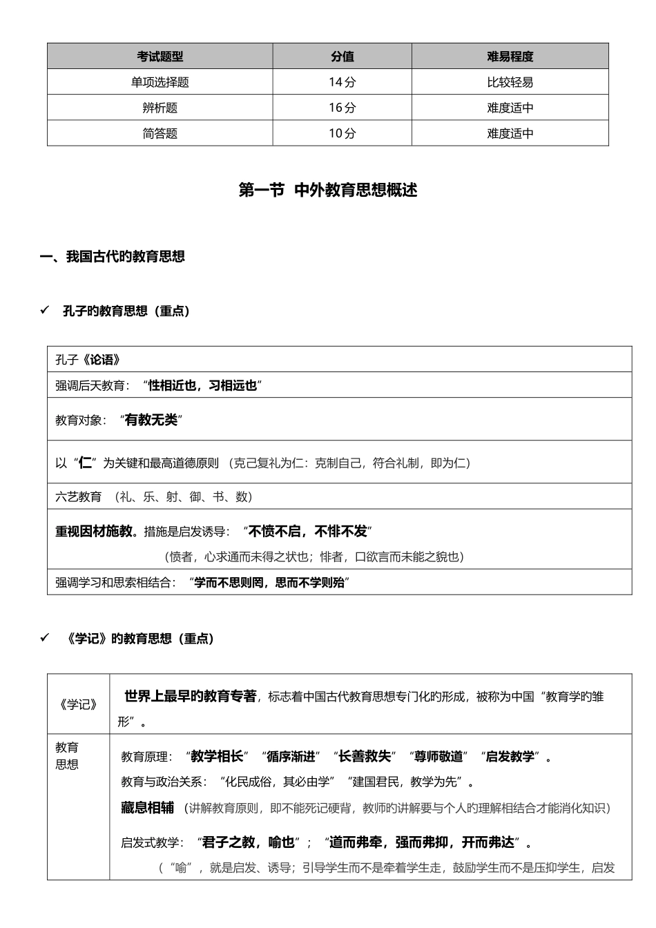 2025年教师资格证中学教育知识与能力重点知识整理_第2页