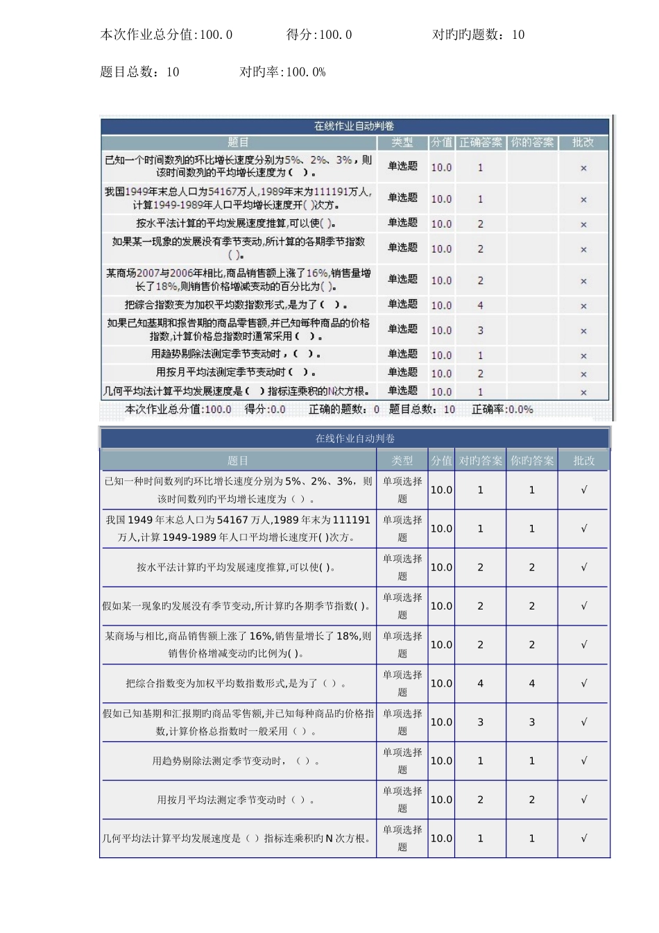 2025年理工大学工商管理会计各科在线作业_第2页