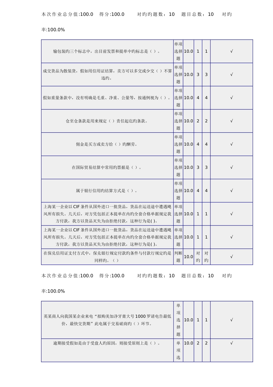 2025年理工大学工商管理会计各科在线作业_第3页